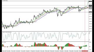 每周外汇回顾:08.06-12.06.26: EUR/USD, GBP/USD, USD/JPY, AUD/USD, Gold