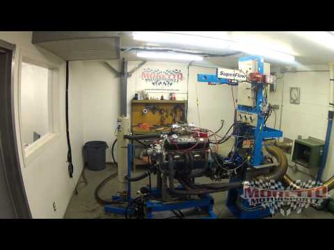 MMZ 414 Mopar Stroker Crate Engine