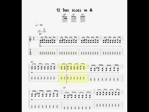 Riff-Based 12 Bar Blues Shuffle - Lessons - Blues