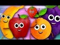 Five Little Fruits Fruits Song Learn Fruits Nursery Rhymes Kids Songs Kids Tv