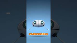 AI Takes Over Embedding! #aitools #automation #chatgpt #machinelearning #generativeai #deeplearning