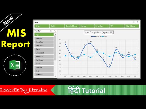 Dynamic Data Sorting in Excel Using Option Buttons