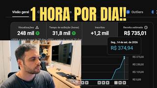 Vou fazer uma BOA GRANA com um canal FRANCÊS!