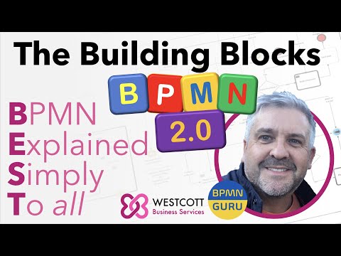 BPMN Tutorial - The Building Blocks of BPMN 2.0, Process Modelling, Process Mapping, Management