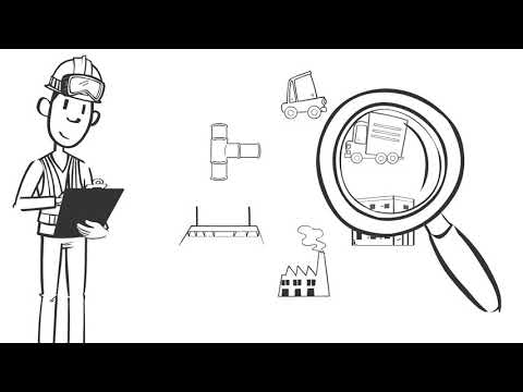 Energieaudit Energiemanufaktur