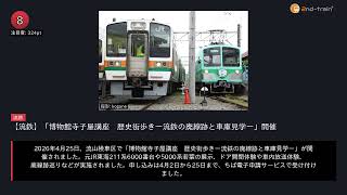 日刊ランキング動画