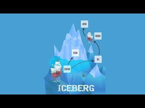 Online Kostproben: HPS – Ihr Spezialist für Präsentation & Rhetorik