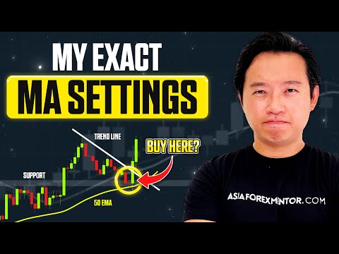 The ONLY Moving Average Guide