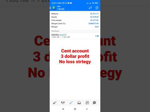 No loss strategy cent account daily 2 to 3 usd profit,20% to 30% per month