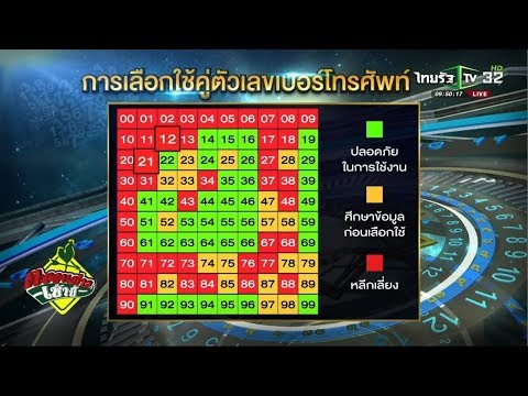 รักษารัสเซียสำหรับความอ่อนแอ ผู้หญิง activators ที่มีศักยภาพ