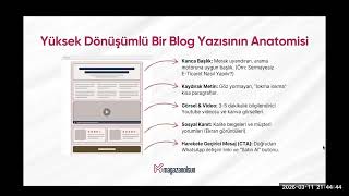 5. Blog Nasıl Yazılır? Ali Işık Anlatıyor |Trafik ve Satış İçin İzle |