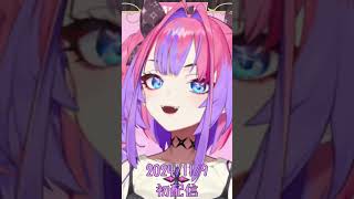 【綺々羅々ヴィヴィ】「かわいい？ありがとう。知ってる。」3ワードで全部持ってく女【切り抜き】