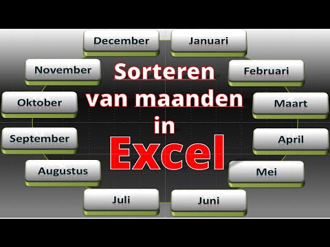 Sorteren van kalendermaanden - ExcelXL.nl trainingen en workshops