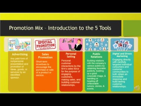 MAR101- CH12 - Promotional Mix - Advertising and PR