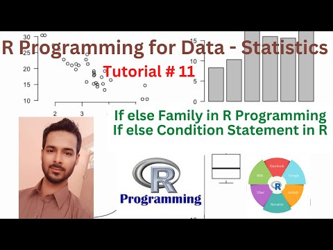 Tutorial 01 Introduction to R Programming What is R Programming Language