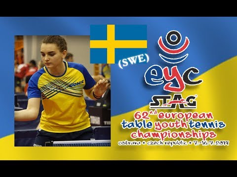 YEVTODII  Iolanta UKR - TVEIT MUSKANTOR Leah SWE 2019 European Youth Championships