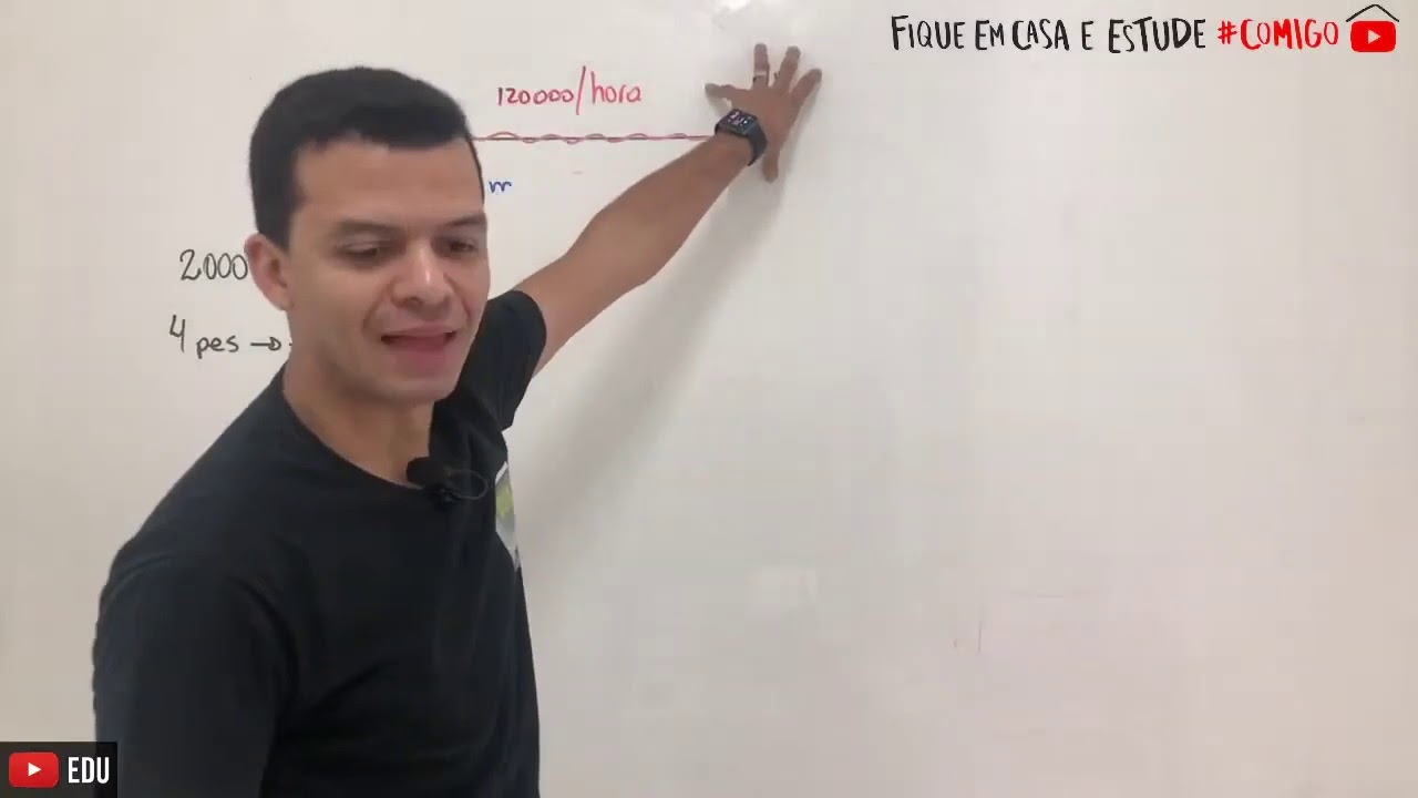 Enem 2016 | Para garantir a segurança de um grande evento público que terá início às 4 h da tarde...