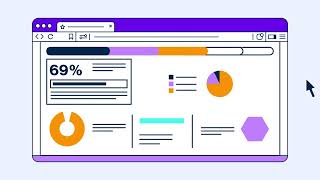 Allyant Platform Scanning and Monitoring