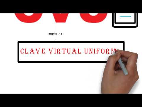 ¿Qué es un CVU? I CBU Vs CVU I Diferencias I Cualidades I Transferencias