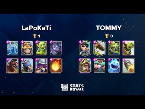 LaPoKaTi vs TOMMY [GRAND CHALLENGE]