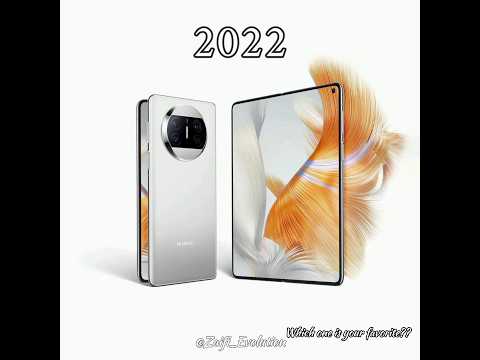 Evolution of Huawei (mobile) | 2003 ~ 2023