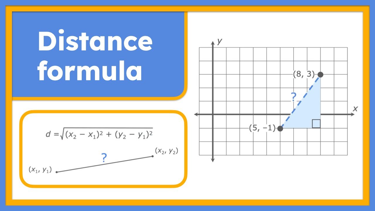 Distance Formula: A Step-by-Step Guide