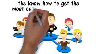 Pay Per Click Advertising Managment what is it? PPC