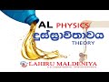 දුස්ස්රාවිතාවය (Viscosity) දුස්ස්රාවිතාවය (Viscosity)