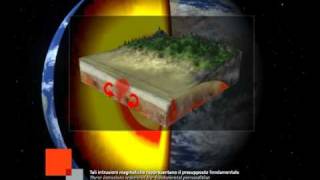 Viaggio al centro della terra