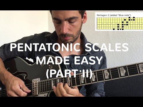 Pentatonic Scale made easy (Part II)