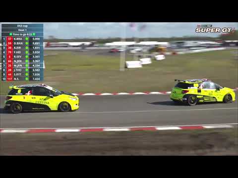 Padborg Park 2022 DS3 Heat 1