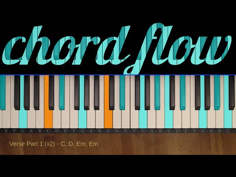 How to Play "Dare" Piano Tutorial (Shakira)