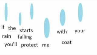 What if I&#39;m right lyrics