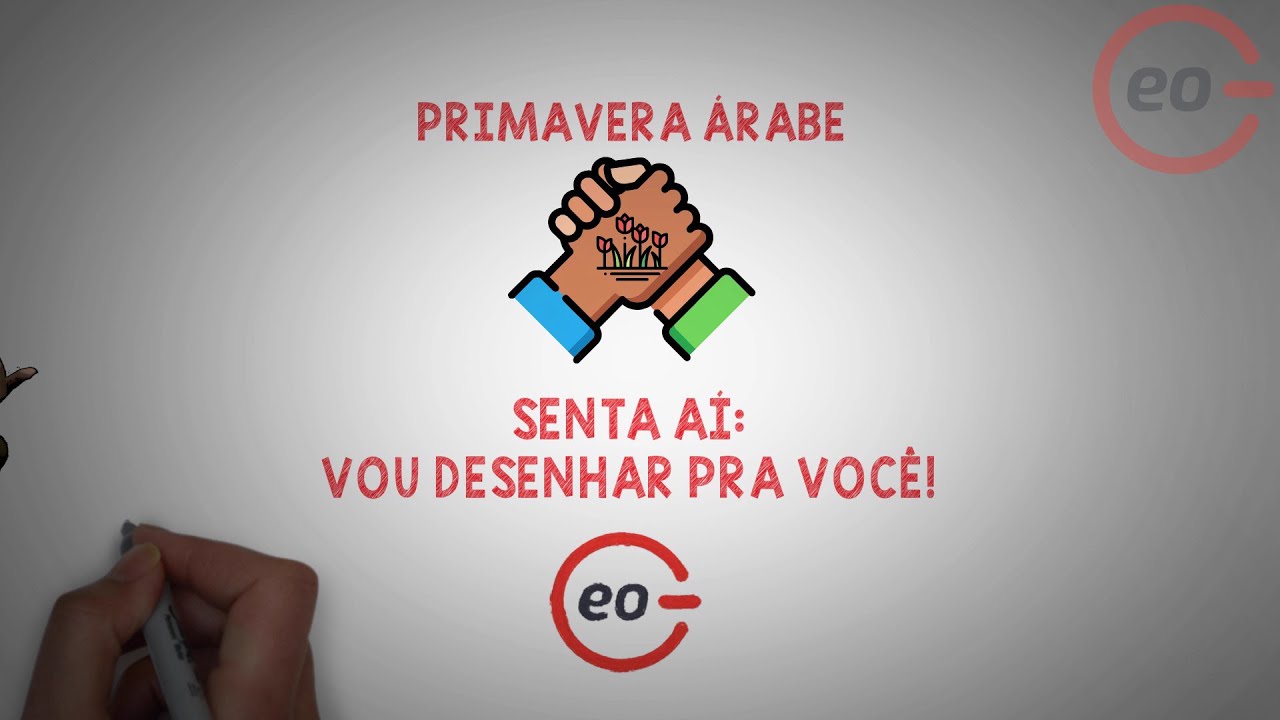 Geografia  - o QUE FOI A PRIMAVERA ÁRABE? - Geopolítica