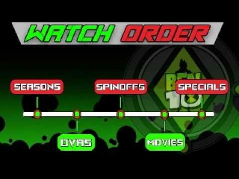 Ben 10 Series Order