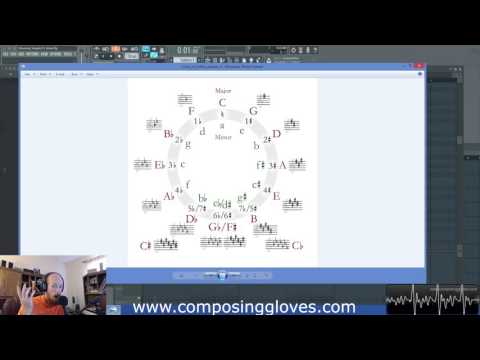 Music Theory From The Ground Up and Midi 29 - Order Of Sharps and Flats