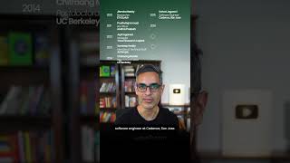 IIT JEE ke TOPPERS Kaunse ROLES main hain?! | Warikoo Careers #shorts