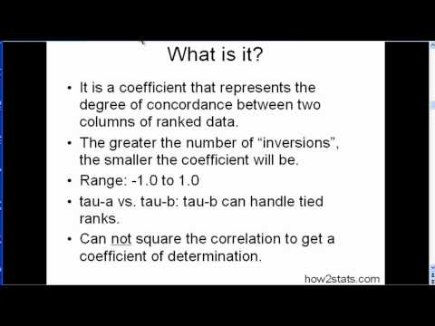 Kendall's tau - Explained Simply + Examples (part 1)
