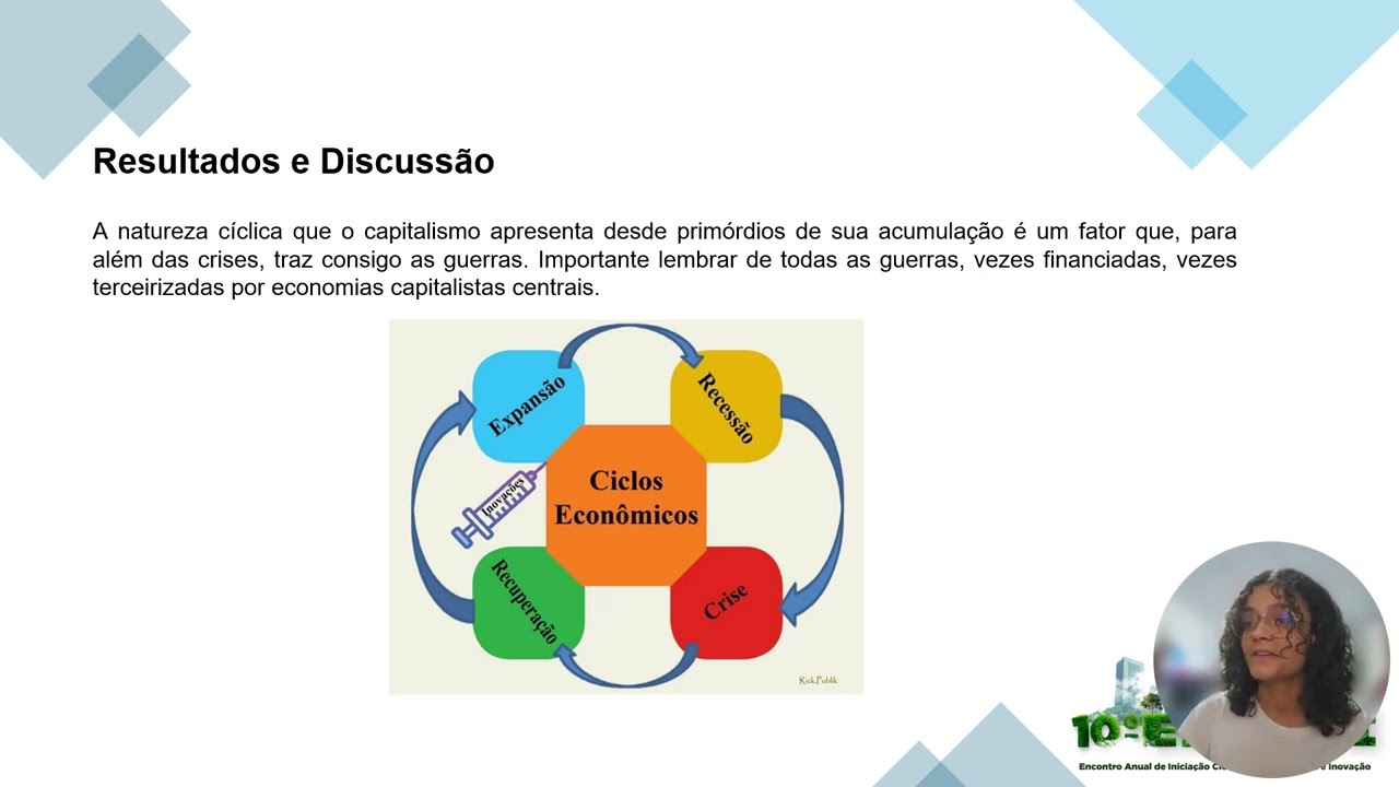 10º EAICTI - Apresentação projeto de pesquisa - De Colônia à Economia Periférica