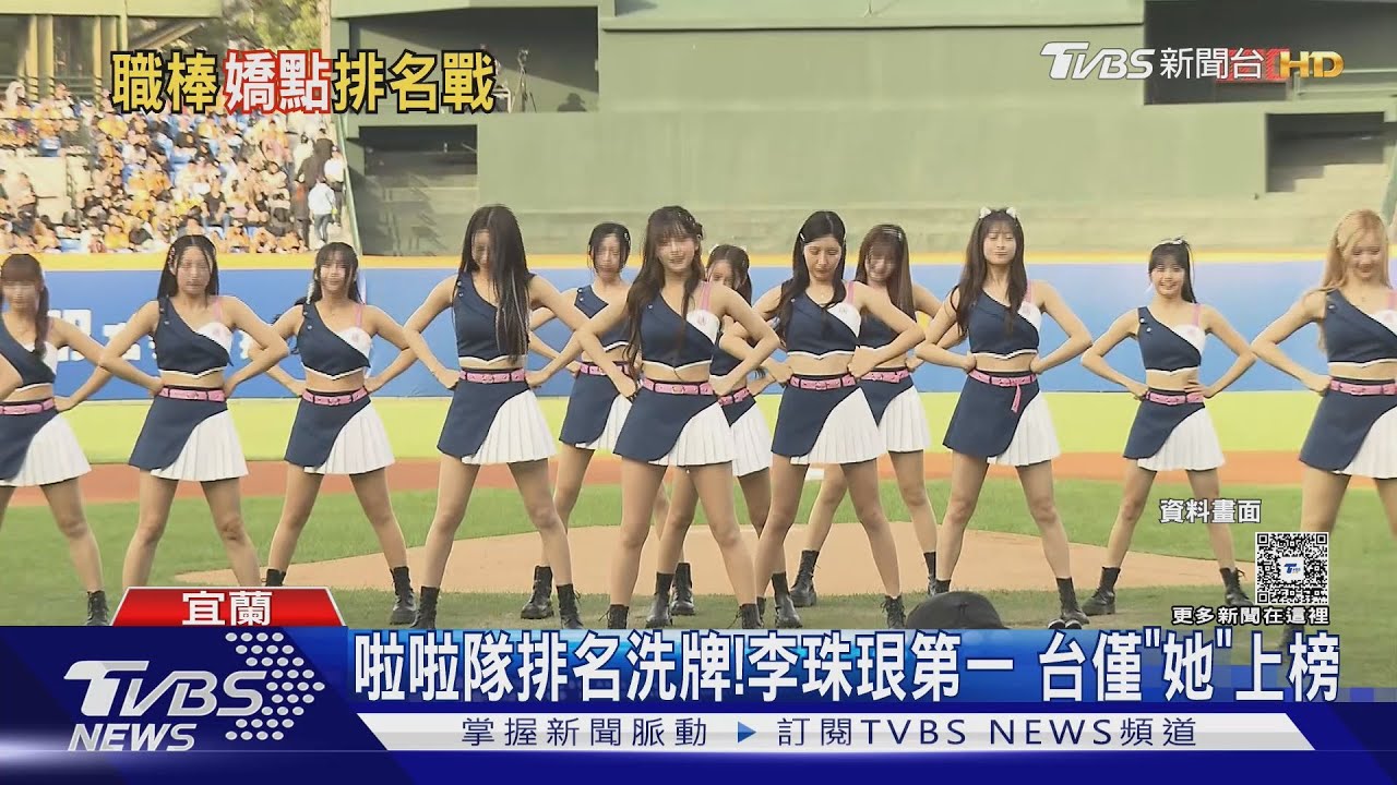 啦啦隊排名洗牌! 李珠珢第一台僅「她」上榜