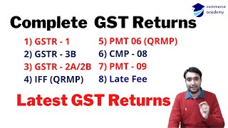 GST Return | New GST Returns | all GST Returns | How to file GST Returns | GST Returns for freshers.