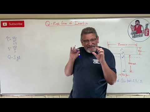 Mechanics of Materials: Lesson 37 - What the Heck is Q? Example Problem