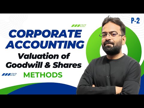 Corporate Accounting Chapter 1 Issue of Shares BCom BBA