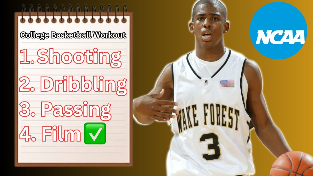 How To Format A D1/College Basketball Workout!