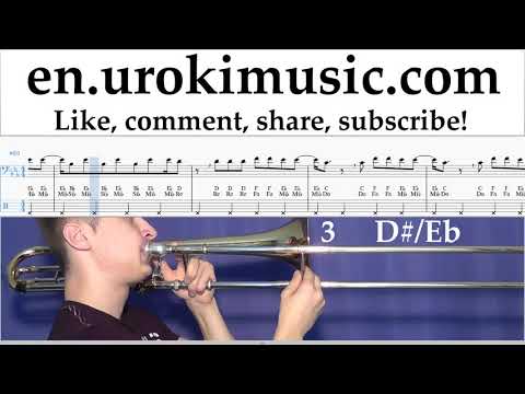 How to Play Trombone Reik ft. Ozuna, Wisin - Me Niego Tabs um-a352
