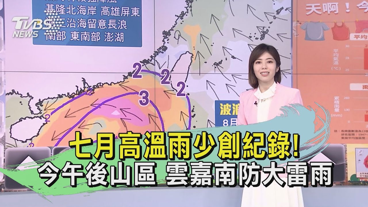 七月高溫、雨少創紀錄！　今午後山區、雲嘉南防大雷雨
