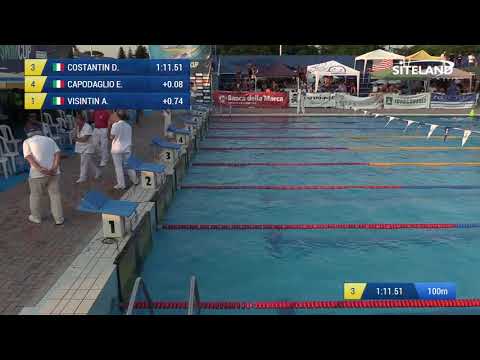 200 Rana  Ass. Maschile Agonisti (Serie 2) - 5 Treviso Swim Cup