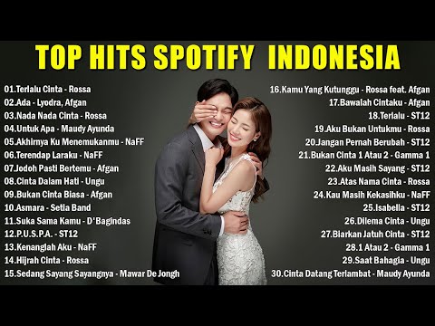 Top Songs Spotify Indonesia - Lagu Pop Indonesia Hits Terbaru 2025 💕