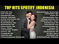 Top Songs Spotify Indonesia Lagu Pop Indonesia Hits Terbaru 2025