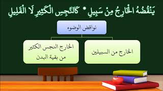 شرح النظم الأصغر في الفقه للأطفال 11 (الإصدار الأول 1439هـ) image